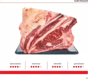 Volantino GrosMarket Pagina 11