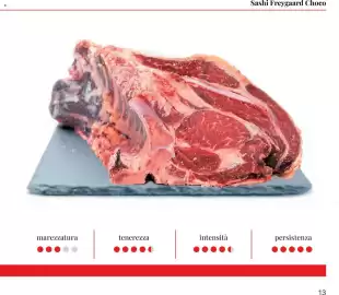 Volantino GrosMarket Pagina 13