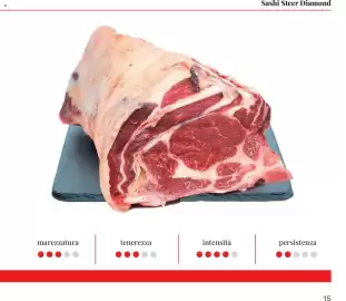 Volantino GrosMarket Pagina 15