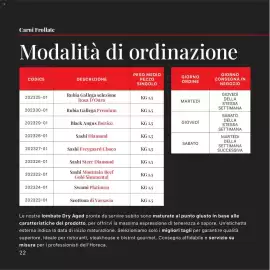 Volantino GrosMarket Pagina 22