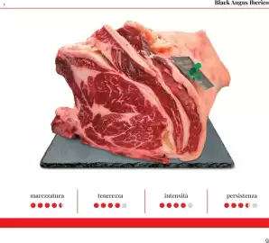 Volantino GrosMarket Pagina 9