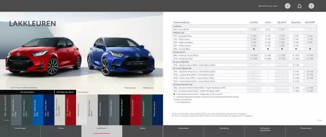 Toyota folder Pagina 11