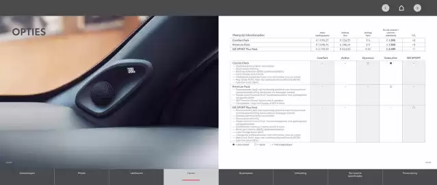 Toyota folder Pagina 12