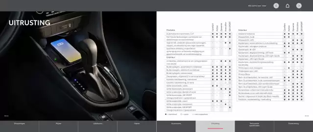 Toyota folder Pagina 16