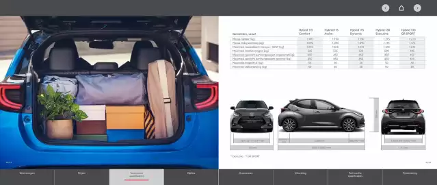 Toyota folder Pagina 21