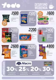 Catálogo Supermercados Todo Página 15