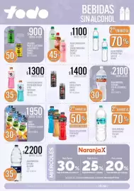 Catálogo Supermercados Todo Página 2