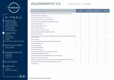 Folleto Nissan Página 14