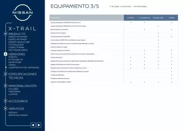 Folleto Nissan Página 16