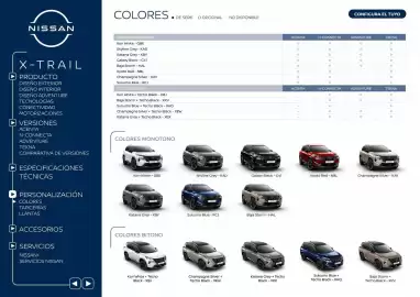 Folleto Nissan Página 22
