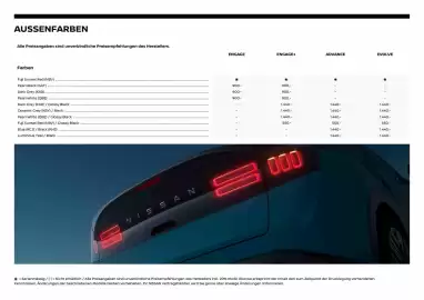 Nissan Flugblatt | Leaf Seite 13