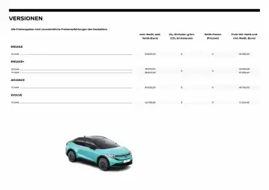 Nissan Flugblatt | Leaf Seite 2