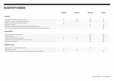 Nissan Flugblatt | Leaf Seite 7