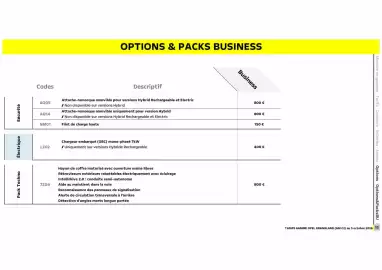 Catalogue Opel page 16