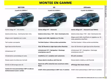 Catalogue Opel page 2: Opel - gamme de recul panomatique 180° €3.999,00