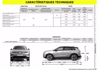 Catalogue Opel page 22