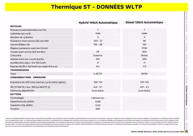 Catalogue Opel page 25
