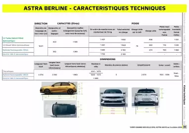 Catalogue Opel page 29