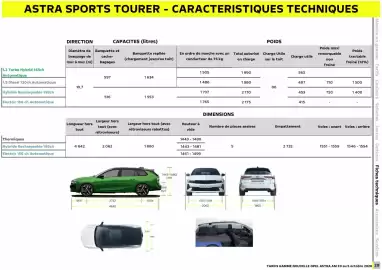 Catalogue Opel page 30: Astra - teamrise match speed pool tours €443,00