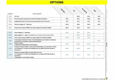 Catalogue Opel page 16