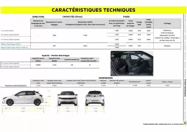 Catalogue Opel page 25