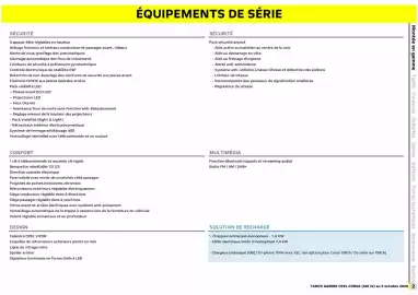 Catalogue Opel page 3