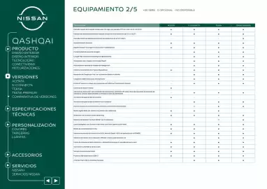 Folleto Nissan Página 14