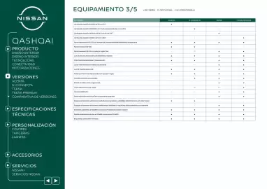 Folleto Nissan Página 15