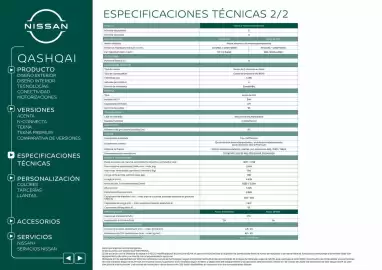 Folleto Nissan Página 20