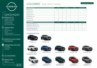 Folleto Nissan Página 22