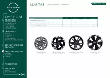 Folleto Nissan Página 24