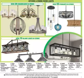 Menards weekly ad Page 8