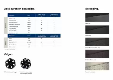 Hyundai folder Pagina 11