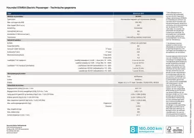 Hyundai folder Pagina 5