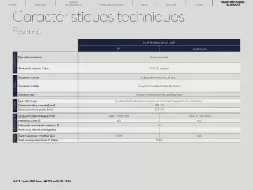 Catalogue SEAT page 26