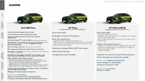 Catalogue Peugeot page 2