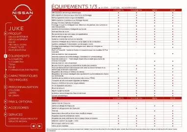 Catalogue Nissan page 14
