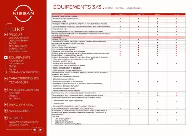 Catalogue Nissan page 16