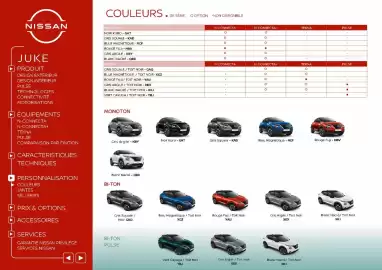 Catalogue Nissan page 22