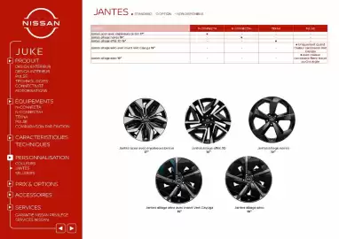 Catalogue Nissan page 23