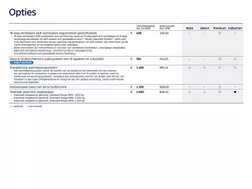 Ford folder Pagina 11