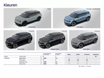 Ford folder Pagina 13