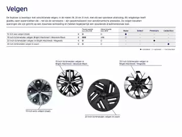 Ford folder Pagina 14
