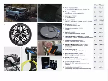Ford folder Pagina 24