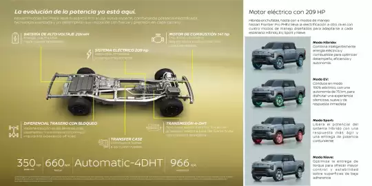 Catálogo Nissan Página 7