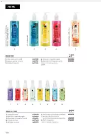 Catalog Avon Pagină 166