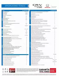 Catálogo Honda Página 2
