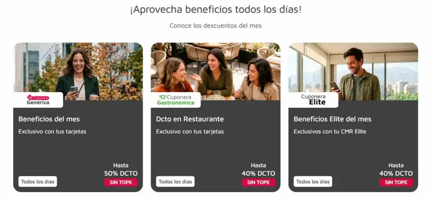 Banco Falabella (válido hasta 2-11)
