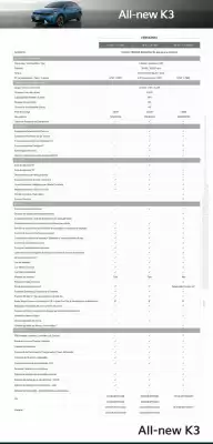 Kia (válido hasta 21-10)
