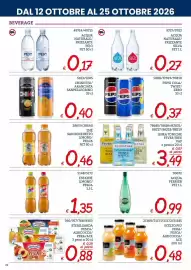 Volantino Zona Pagina 22: Acqua naturale/frizzante Silva €0,27, Acqua naturale/ frizzante Pejo €0,17